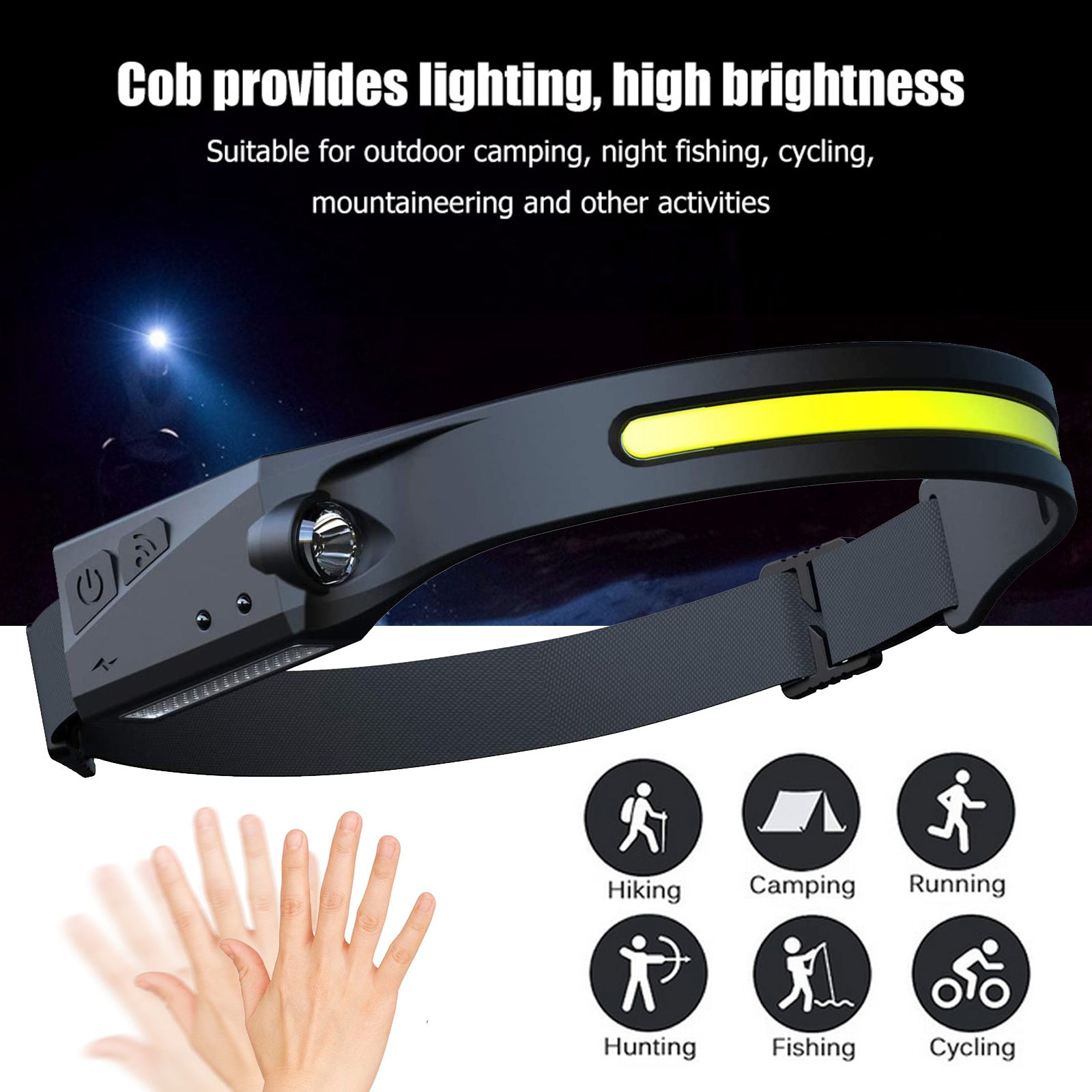 COB LED Induction Riding Headlamp Flashlight USB Rechargeable Waterproof Camping Headlight With All Perspectives