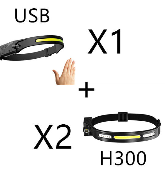 COB LED Induction Riding Headlamp Flashlight USB Rechargeable Waterproof Camping Headlight With All Perspectives