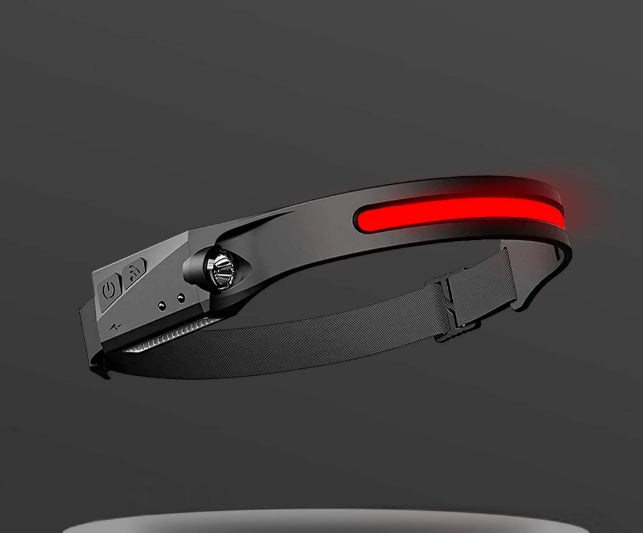 COB LED Induction Riding Headlamp Flashlight USB Rechargeable Waterproof Camping Headlight With All Perspectives