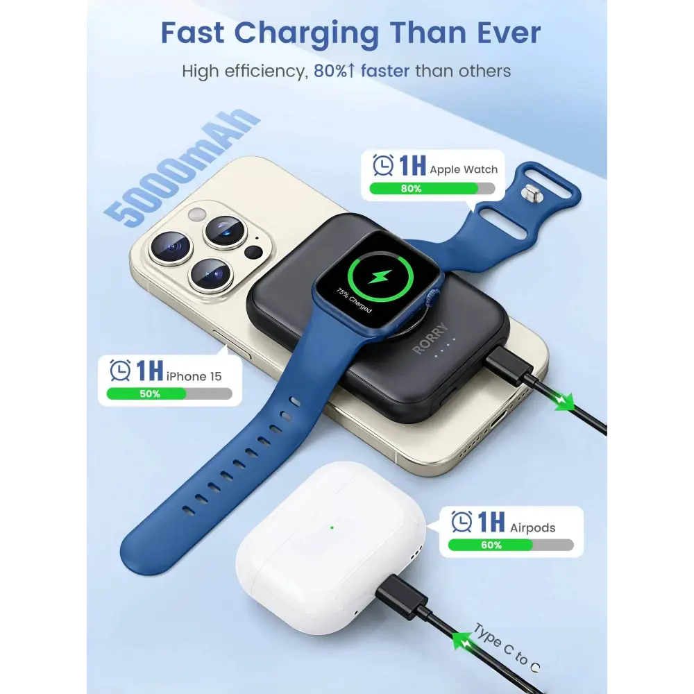 Smart Home Gadgets and the Internet of Things: The Next Frontier