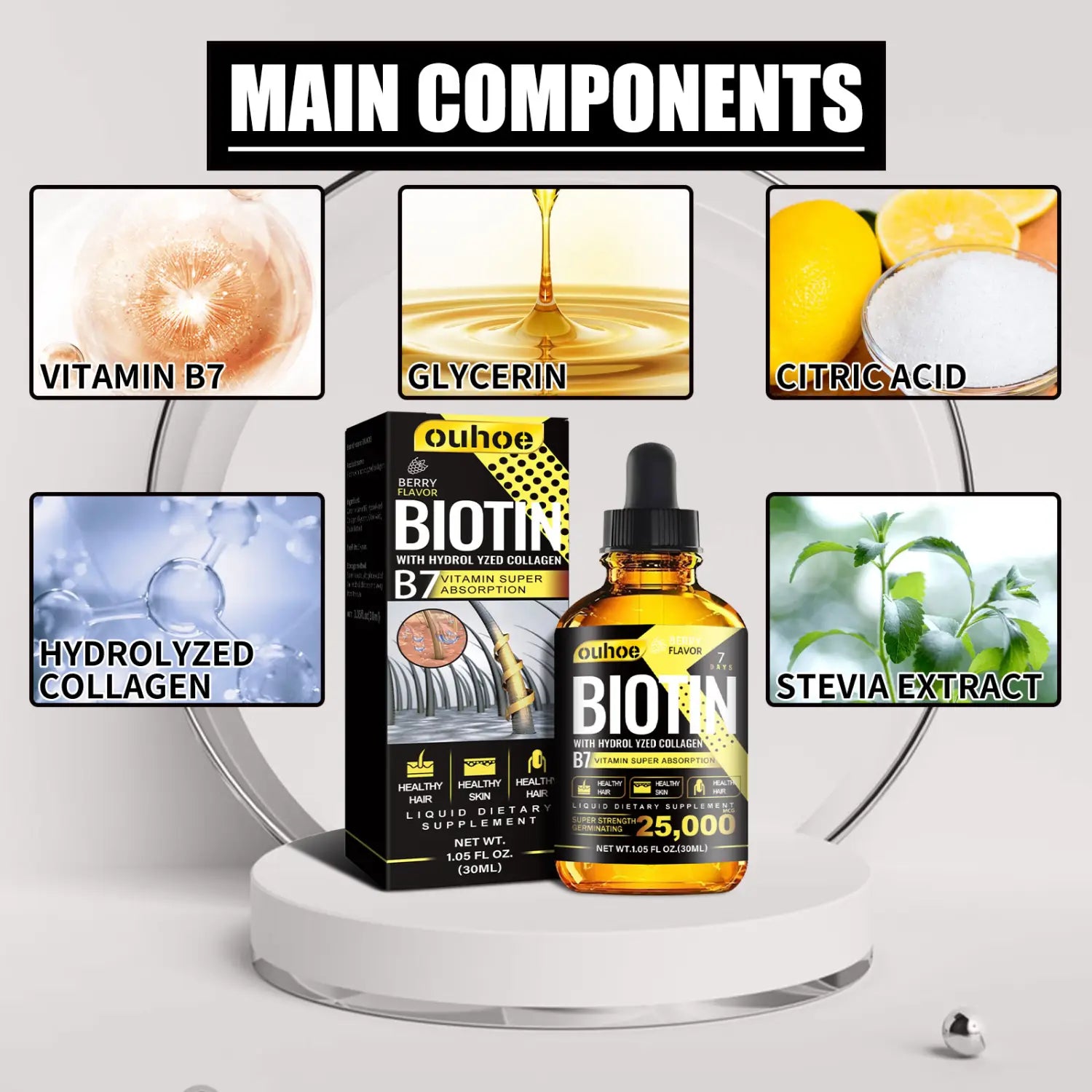 RESEARCH Liquid Biotin & Collagen Hair Growth Drops And Supplement For Men Women Glowing Skin Support Healthy Nail