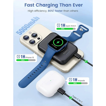 10000mah Magnetic Wireless Power Bank