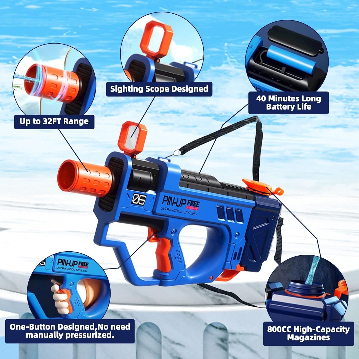 Lectric Water Gun For Adults Kids Motorized Squirt Guns With Rechargeable Battery 800cc High Capacity Long Distance