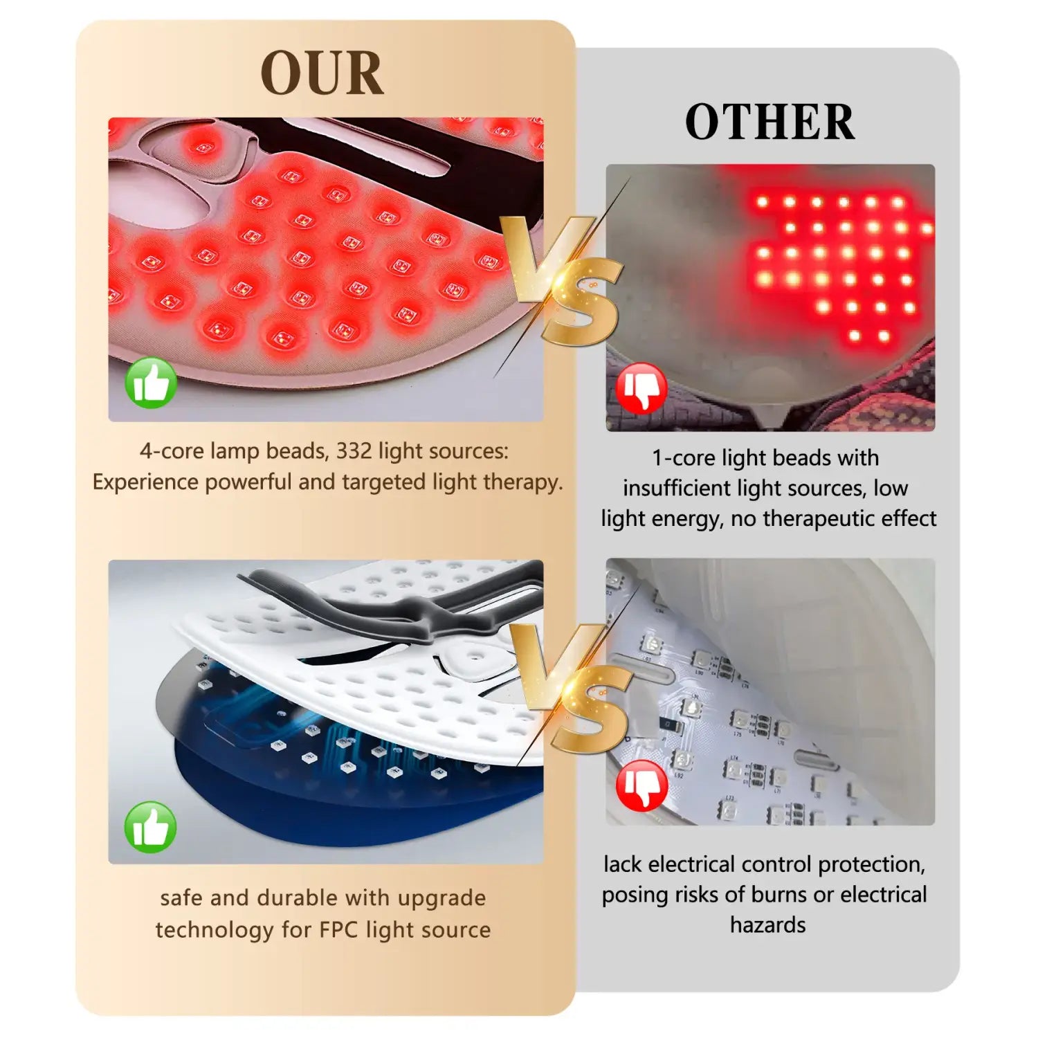 LED Face Mask Facial Care Tool Red Light Therapy For Skincare At Home Travel