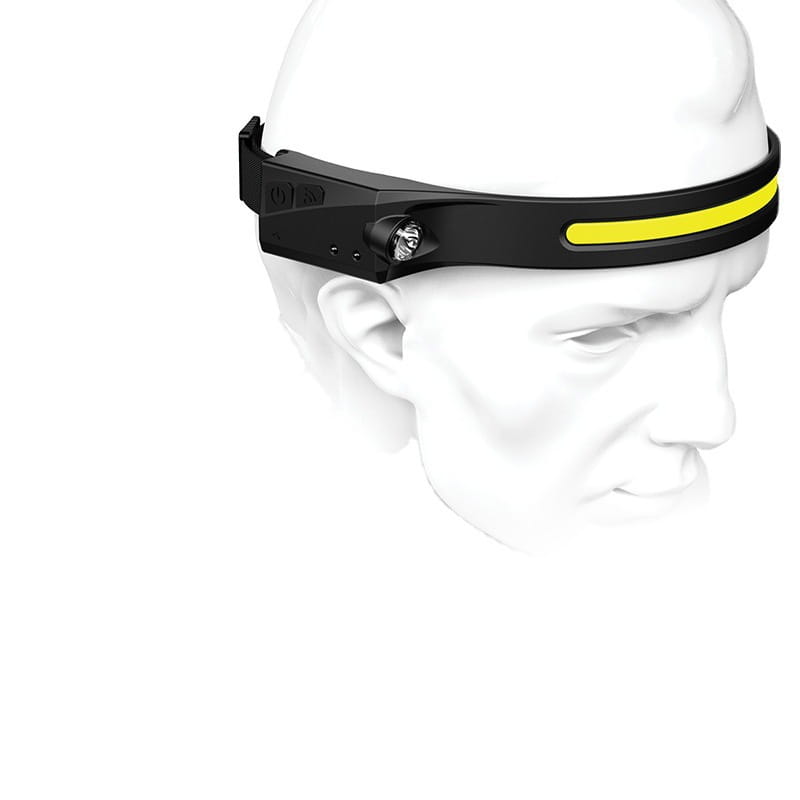 COB LED Induction Riding Headlamp Flashlight USB Rechargeable Waterproof Camping Headlight With All Perspectives