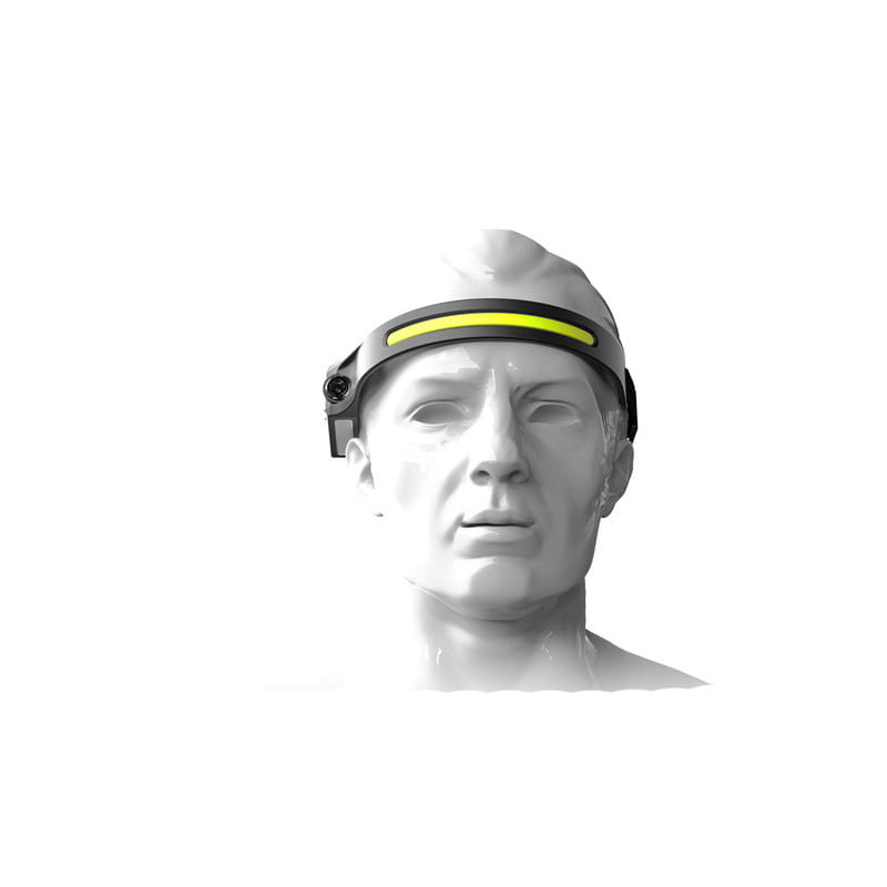 COB LED Induction Riding Headlamp Flashlight USB Rechargeable Waterproof Camping Headlight With All Perspectives