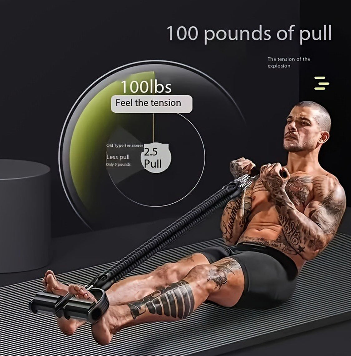 A Set Of Adjustable Resistance Tension Bands With Foot Pedals And Handles High Level Anti Fall Suitable For Fitness