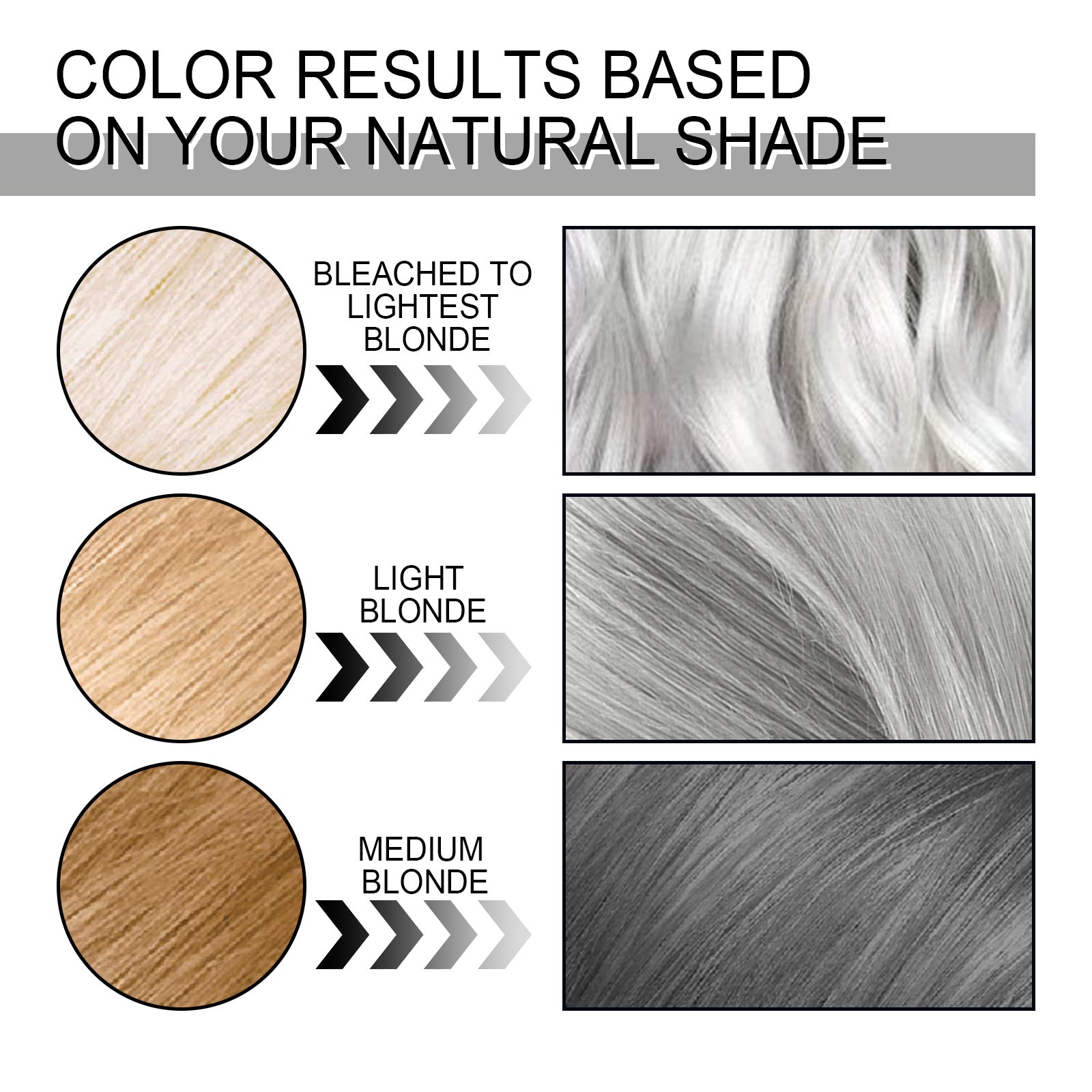 EELHOE Gray Hair Cream Natural Color Long Lasting No Damage Easy To Clean Tide Hairdresser 1pcs