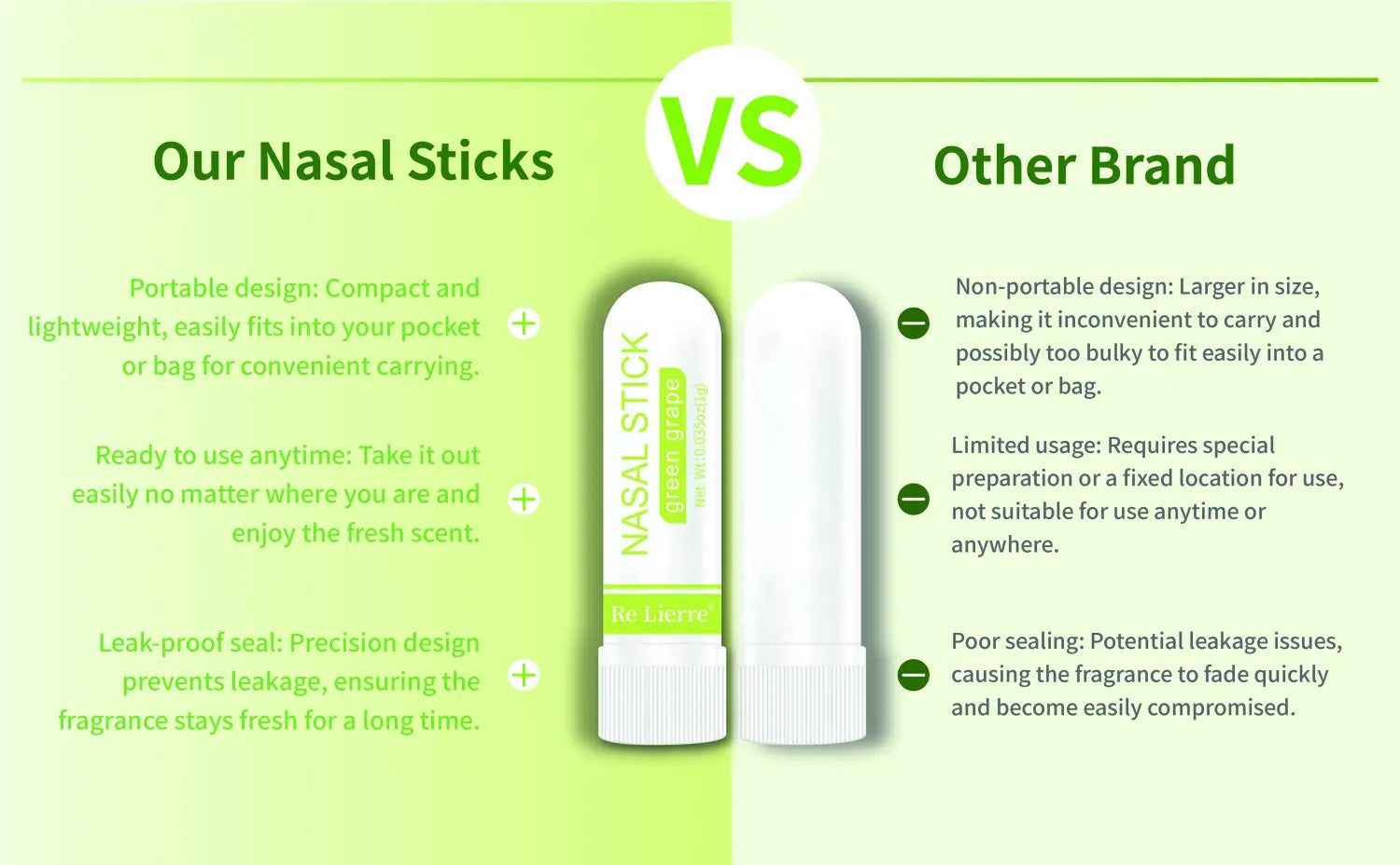 Re Lierre 5 in 1 Nasal Energy Bar