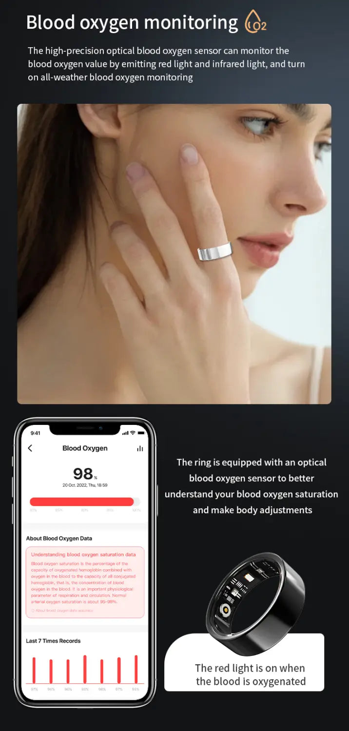 Smart Ring Health Tracker Fitness Sleep Heart Rate Blood Oxygen For Men And Women,IP68 Waterproof Level Bluetooth Rings