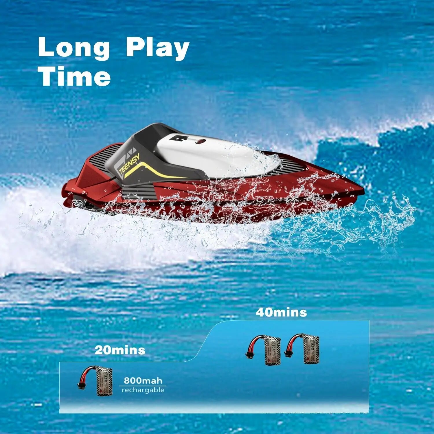 4DRC S5 Fast RC Boat For Pools And Lakes 2.4 GHz 20 MPH Racing Boats Kids