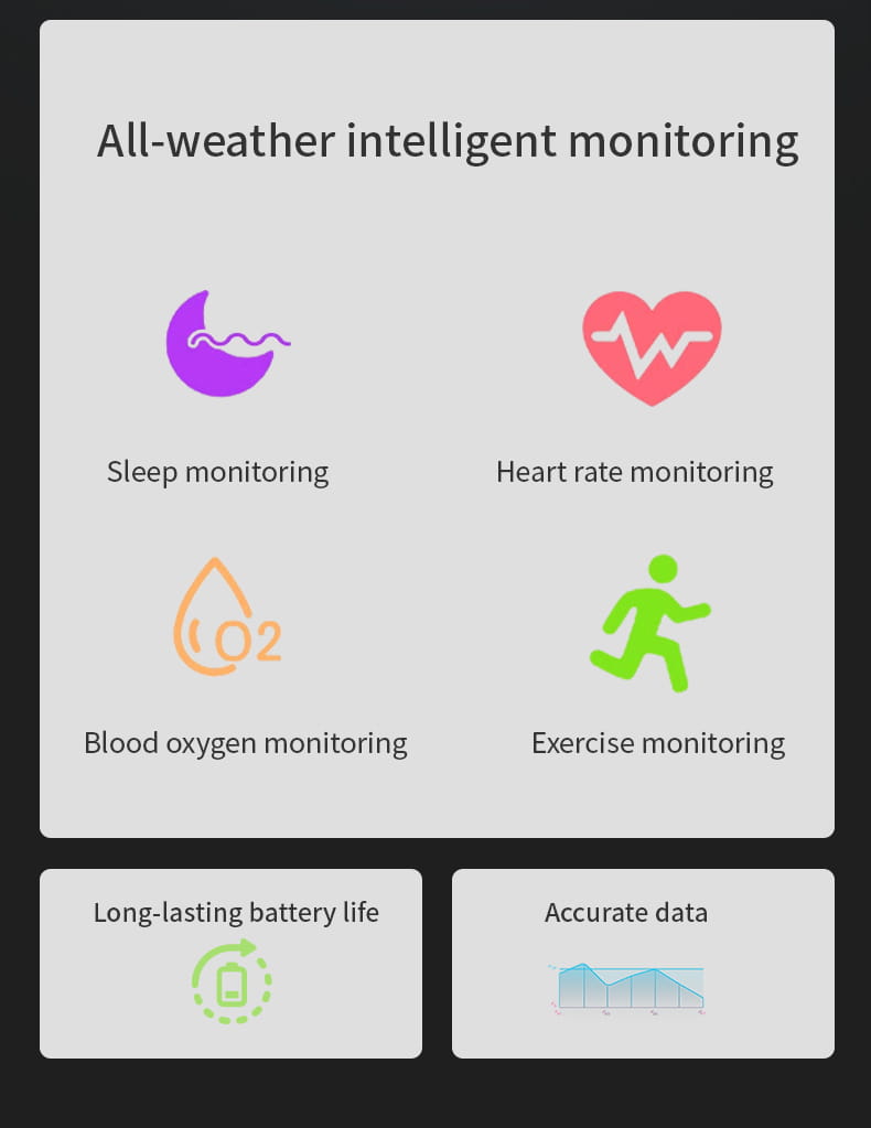 Smart Ring Health Tracker Fitness Sleep Heart Rate Blood Oxygen For Men And Women,IP68 Waterproof Level Bluetooth Rings