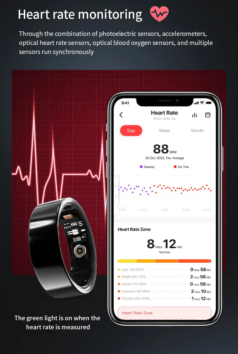 Smart Ring Health Tracker Fitness Sleep Heart Rate Blood Oxygen For Men And Women,IP68 Waterproof Level Bluetooth Rings