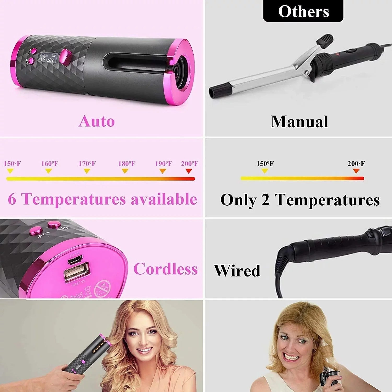 Portable Automatic Hair Curler Ceramic Rotating Wireless Auto Curling Iron Wand USB Rechargeable Spin For Styling