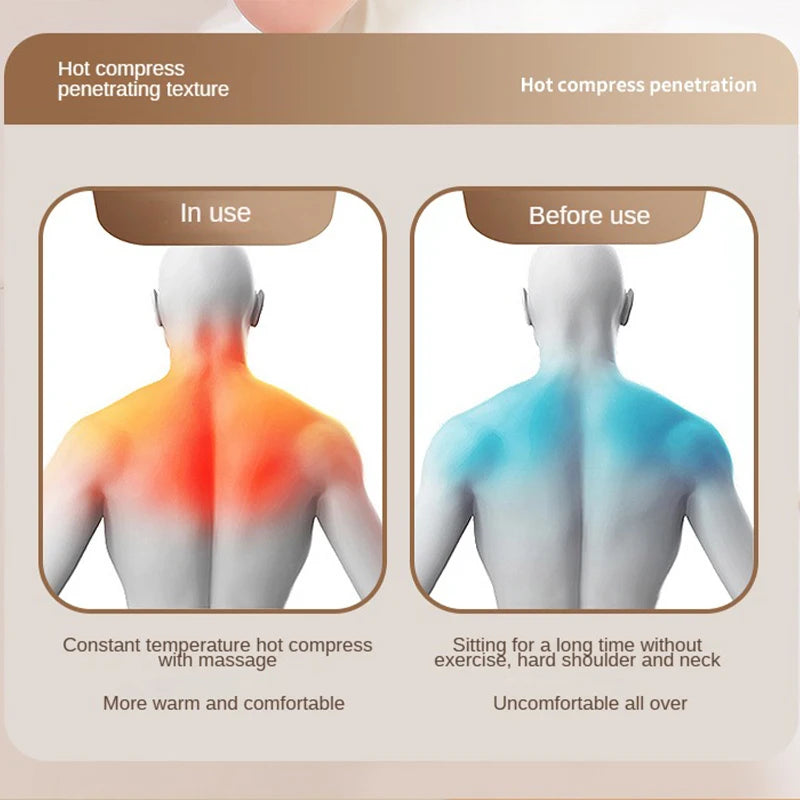 6D Adjustable Neck Shoulder & Muscle Relaxation Massager