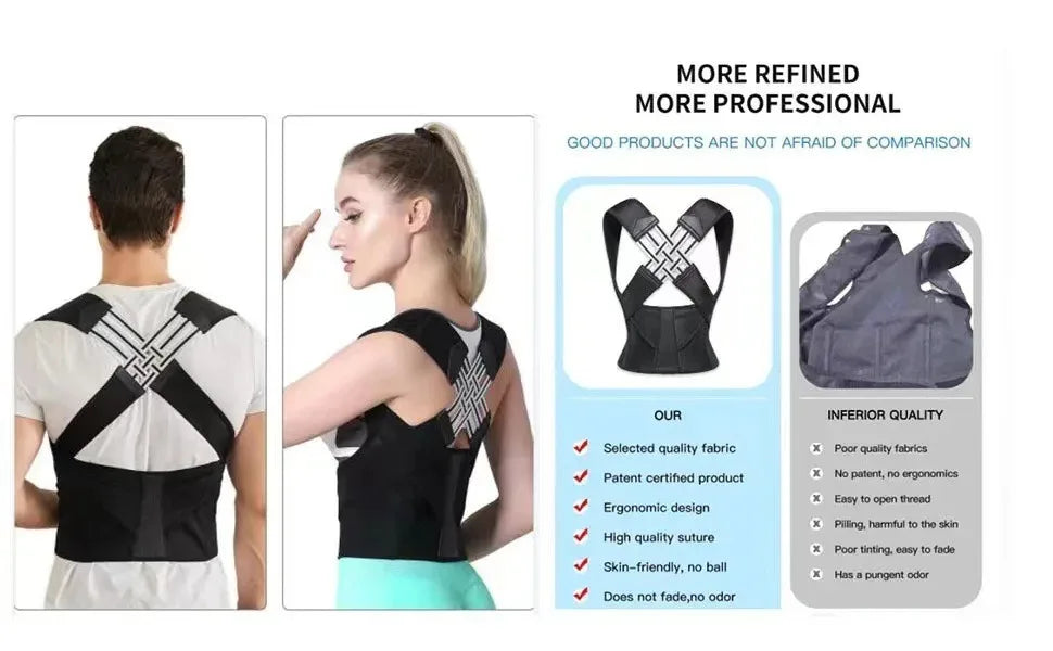Adjustable Back Support Posture Corrector for Women and Men