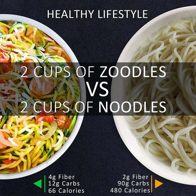 4 IN 1 Vegetable Spiralizer & Noodle Maker with Suction Cup Cutter Slicer