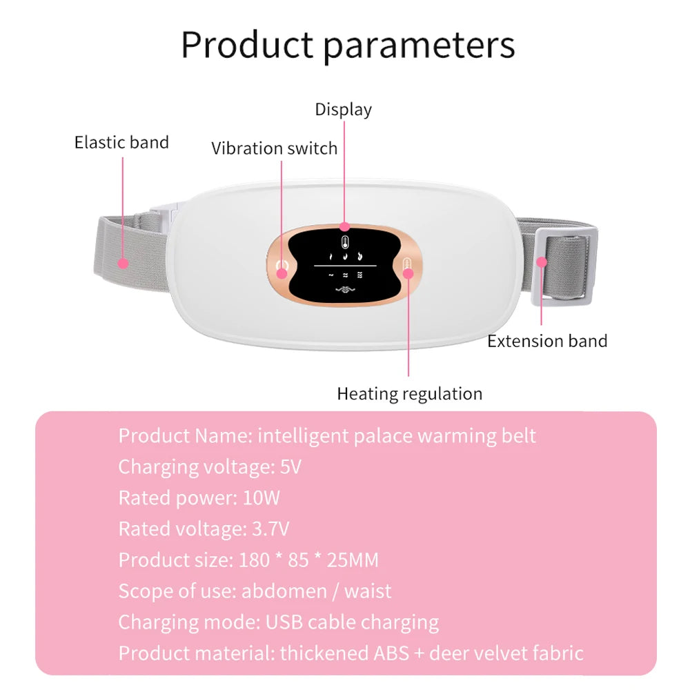 Period Pain relief Device