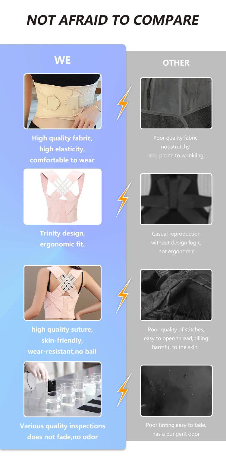 Adjustable Back Support Posture Corrector for Women and Men