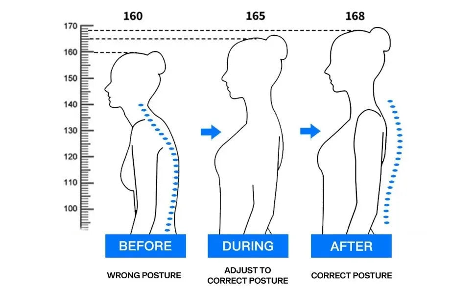 Adjustable Back Support Posture Corrector for Women and Men