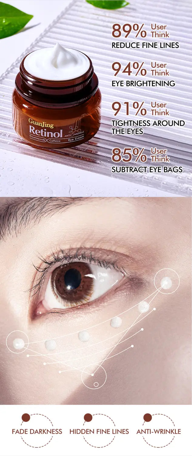 GUANJING Natural Skincare Retinol Eye Cream Vegan Organic Anti Aging Moisturizer wrinkle Skin Whitening