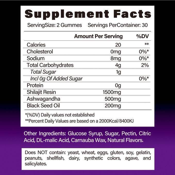 BSYS SHILAJIT GUMMIES 60’S 1bottle