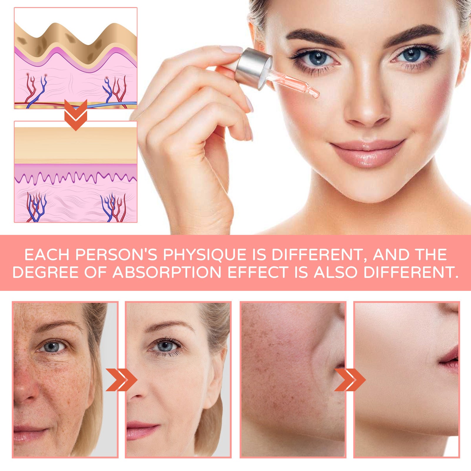 5 In 1 Facial Serum,30 Vitamin C Face Serum,Anti Aging Reduces Wrinkles Hydrating Collagen Serum