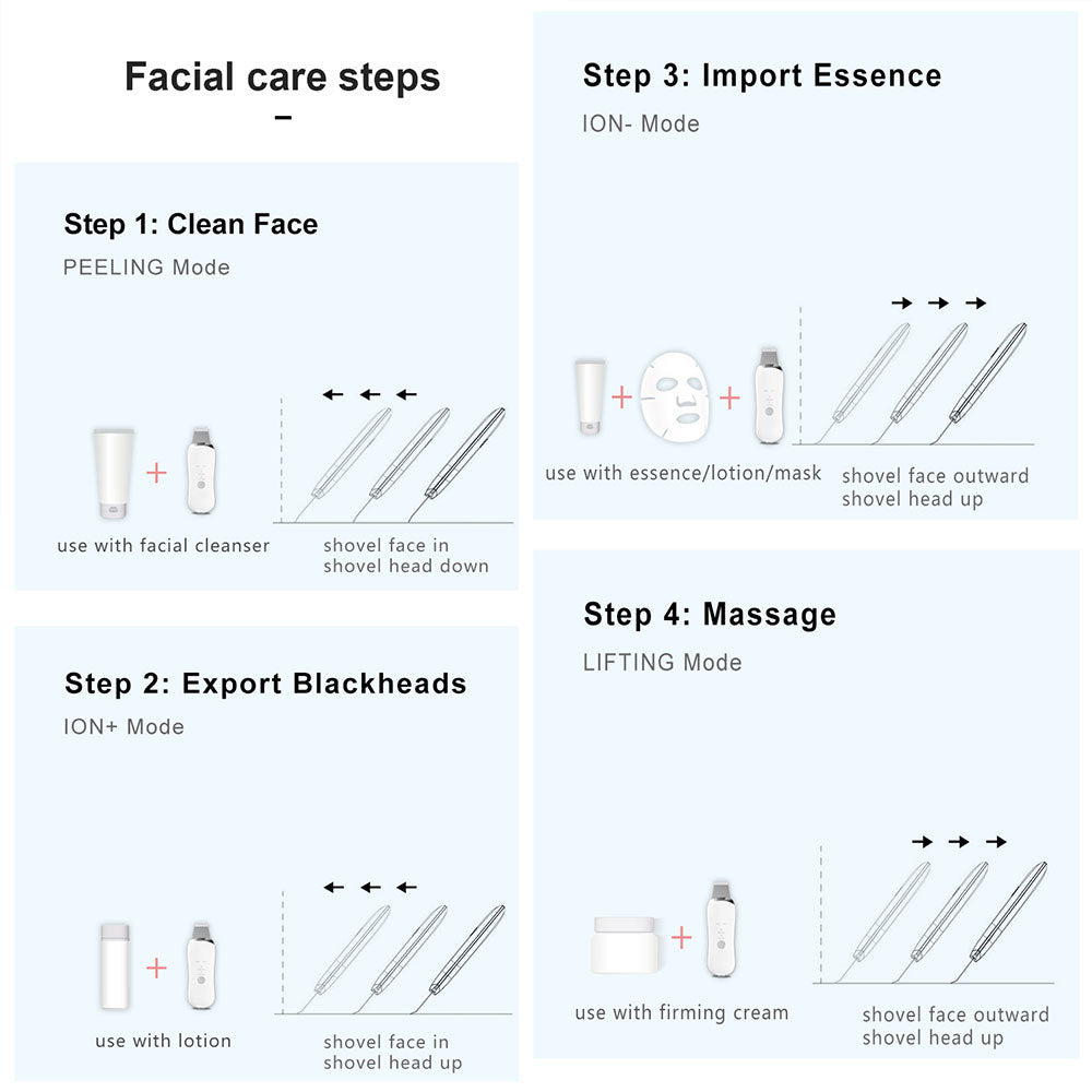 Electric Ultrasonic Skin Scrubber Face Spatula Home Facial Cleaner Handheld Mini Derma Galvanica Tightening Machine USB