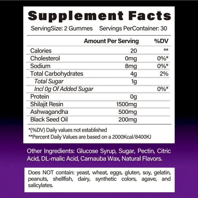 BSYS SHILAJIT GUMMIES 60’S