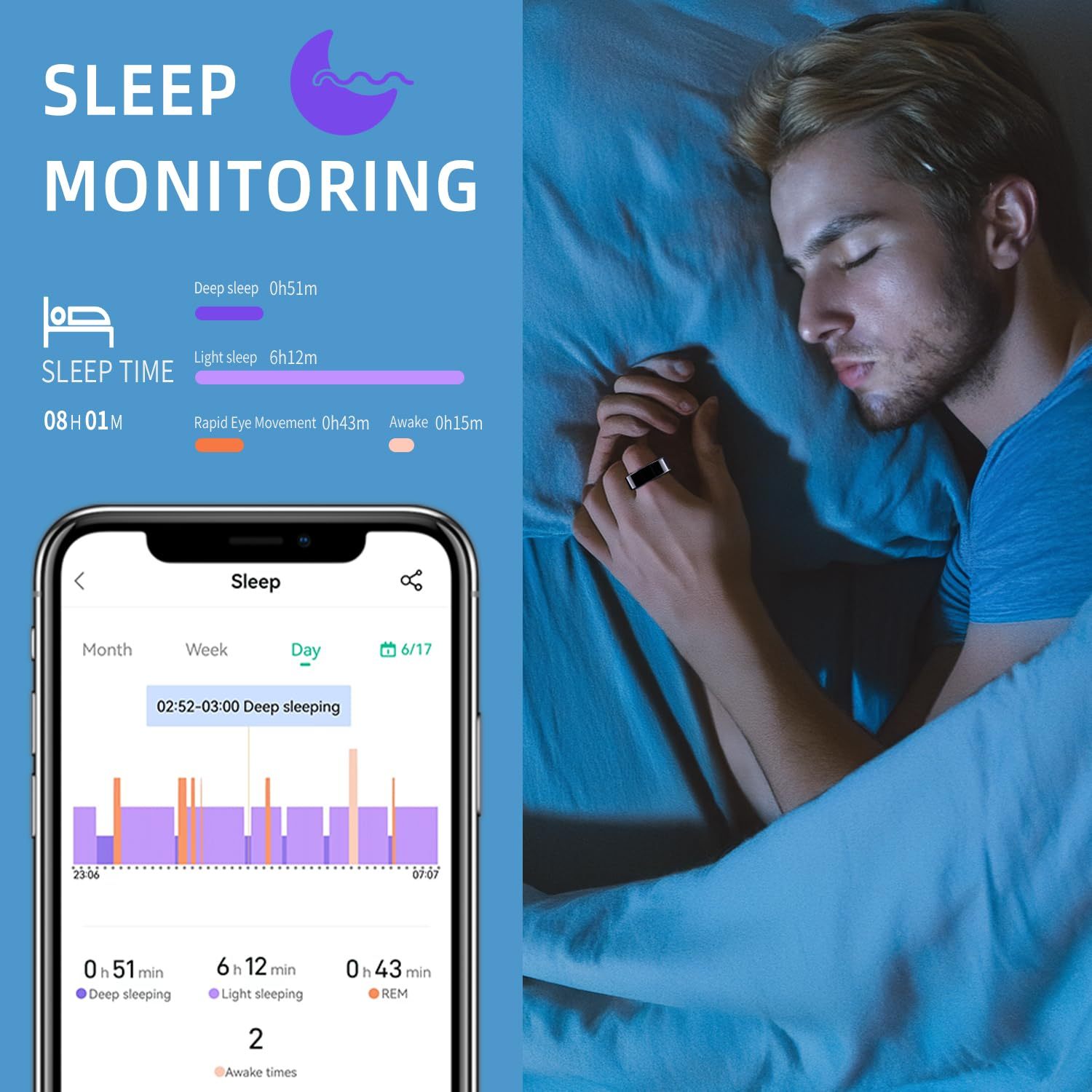 Smart Ring Health Tracker Fitness Sleep Heart Rate Blood Oxygen For Men And Women,IP68 Waterproof Level Bluetooth Rings
