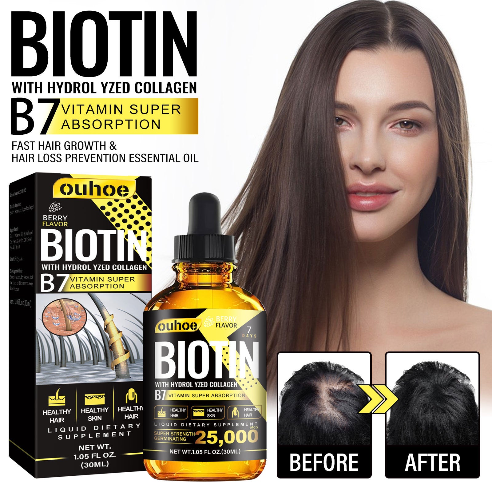 RESEARCH Liquid Biotin & Collagen Hair Growth Drops And Supplement For Men Women Glowing Skin Support Healthy Nail Black