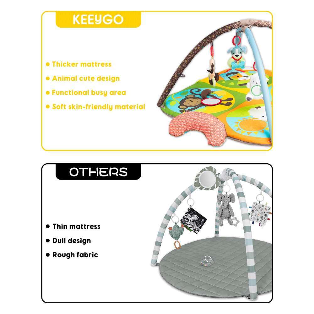 Keeygo Baby Play Mat Zoo Theme Sensory Infant Toys Keep Occupied Toddler Activity Gym Develop Neck Strength For Babies