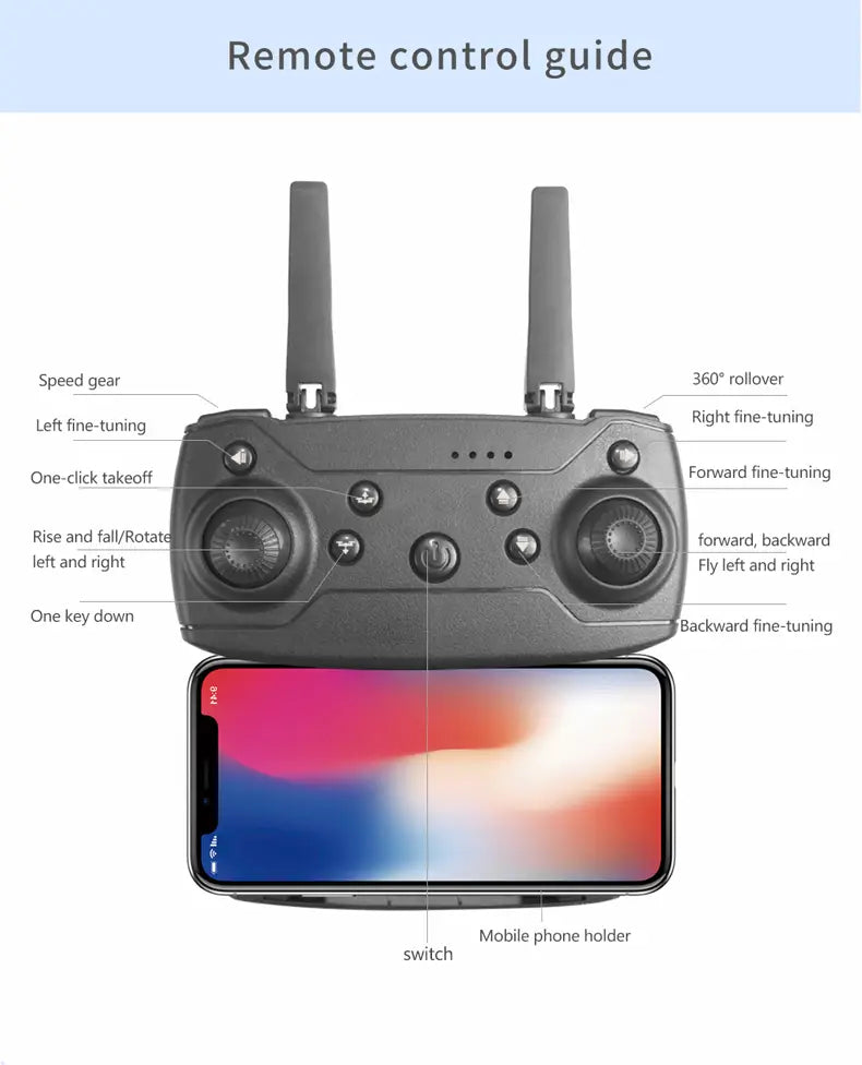 E99Pro Dual Camera